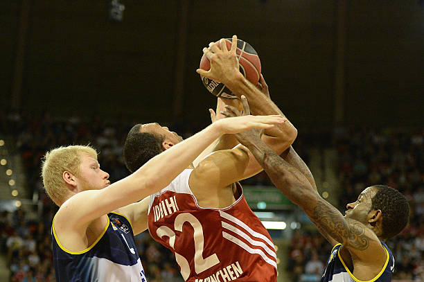 身体控制造 身体控制造