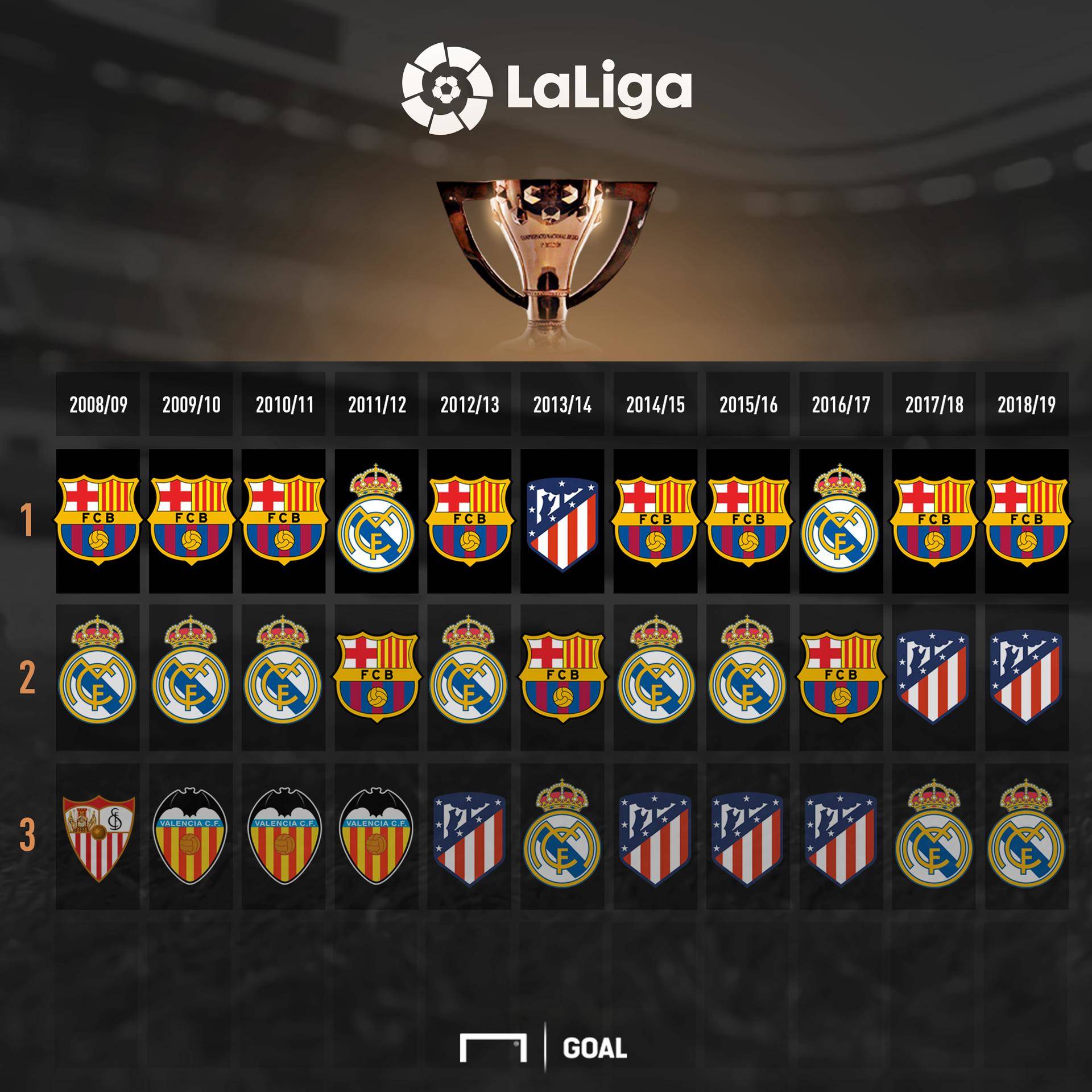 保护球员情 保护球员情